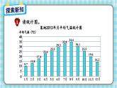 冀教版五下数学七、《折线统计图》1.单式折线统计图（1） 课件