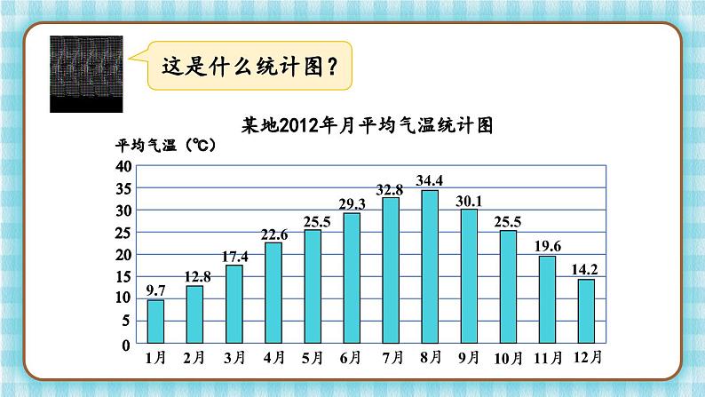 冀教版五下数学七、《折线统计图》1.单式折线统计图（1） 课件04