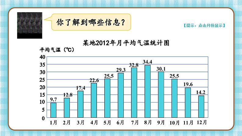 冀教版五下数学七、《折线统计图》1.单式折线统计图（1） 课件05