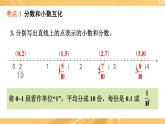 冀教版五下數(shù)學(xué)  本冊綜合1.數(shù)與代數(shù)  課件
