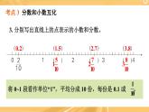 冀教版五下数学  本册综合1.数与代数  课件