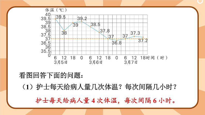 冀教版五下数学  本册综合3.统计与可能性  课件第4页