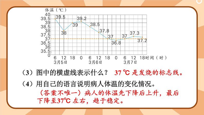 冀教版五下数学  本册综合3.统计与可能性  课件第6页