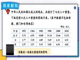 冀教版五下数学七、《折线统计图》3.复式折线统计图  课件