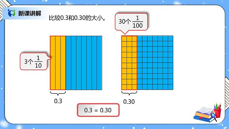 人教版四下4.3《小数的性质》PPT课件（送教案+练习）05