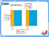 人教版四下4.3《小数的性质》PPT课件（送教案+练习）