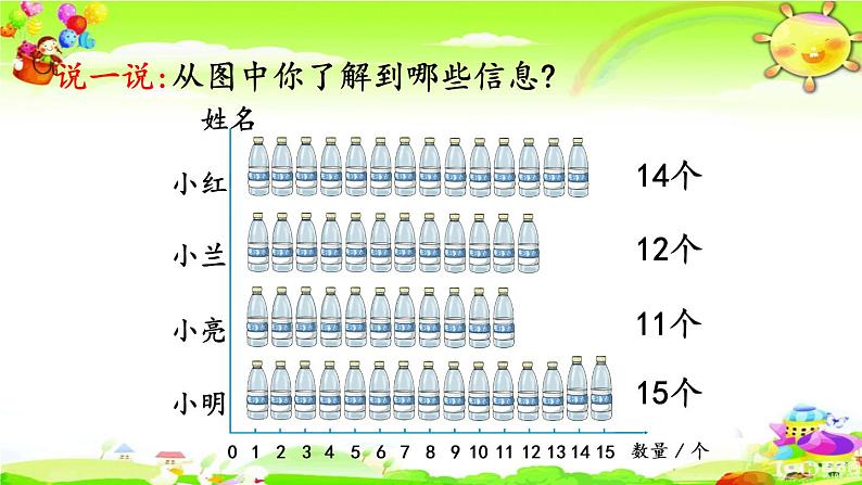 新人教版小学数学四年级下册《平均数》课件04