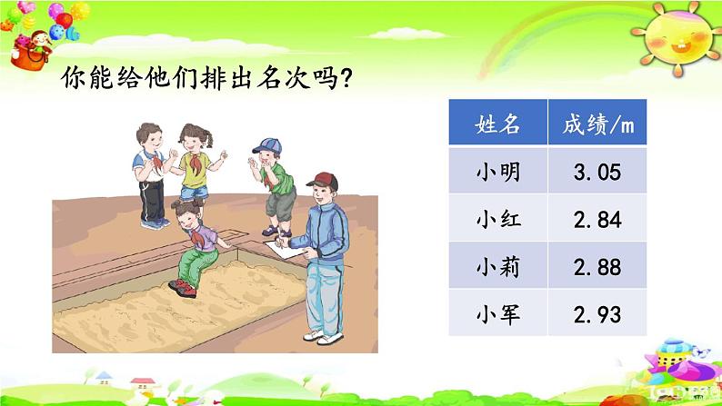 新人教版小学数学四年级下册《小数的大小比较》课件第3页