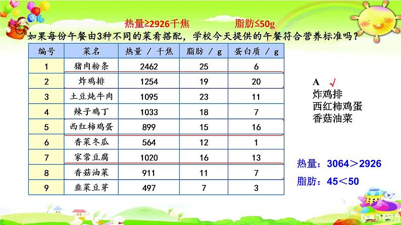 新人教版小学数学四年级下册《营养午餐》课件第6页