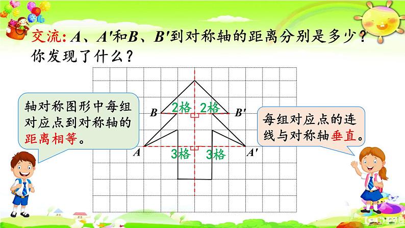 新人教版小学数学四年级下册《轴对称图形的性质及画法》课件第5页