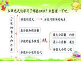 新人教版小学数学五年级下册《第四单元整理和复习》课件