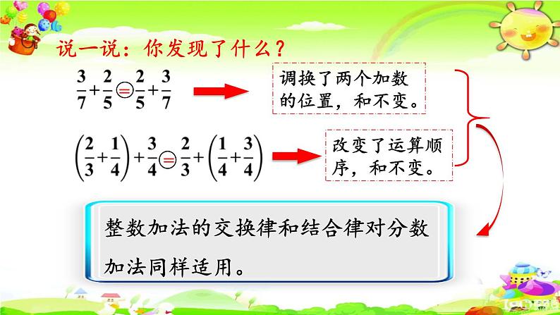 新人教版小学数学五年级下册《分数加减法的简便算法》课件第6页