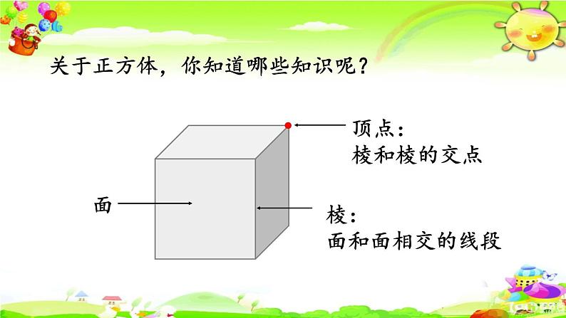 新人教版小学数学五年级下册《认识正方体》课件第3页