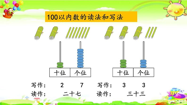 新人教版小学数学一年级下册《100以内数的认识》课件第5页