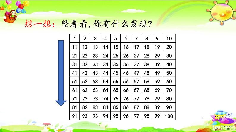 新人教版小学数学一年级下册《数的顺序》课件06