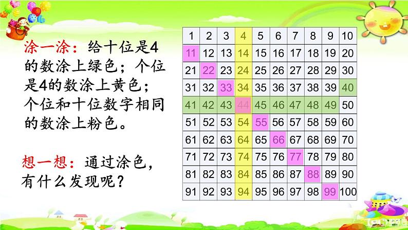 新人教版小学数学一年级下册《数的顺序》课件08