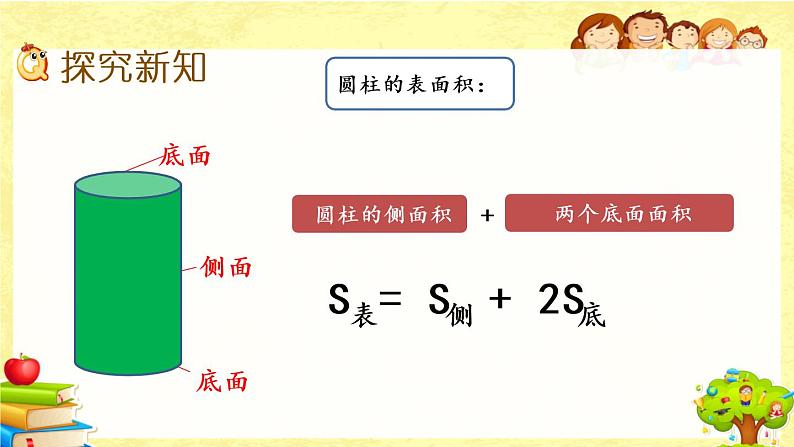 新北师大版数学六年级下册《圆柱的表面积（1）》课件03