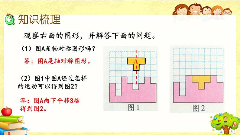 新北师大版小学数学六年级下册《  图形的运动》课件第3页