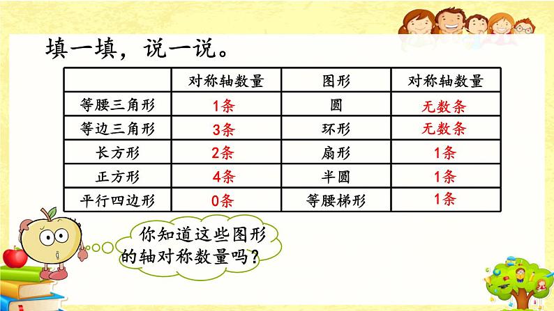 新北师大版小学数学六年级下册《  图形的运动》课件第6页