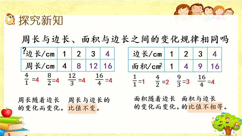 新北师大版小学数学六年级下册《正比例（1）》课件03