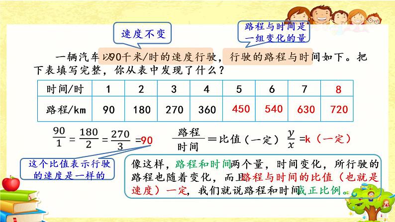 新北师大版小学数学六年级下册《正比例（1）》课件04