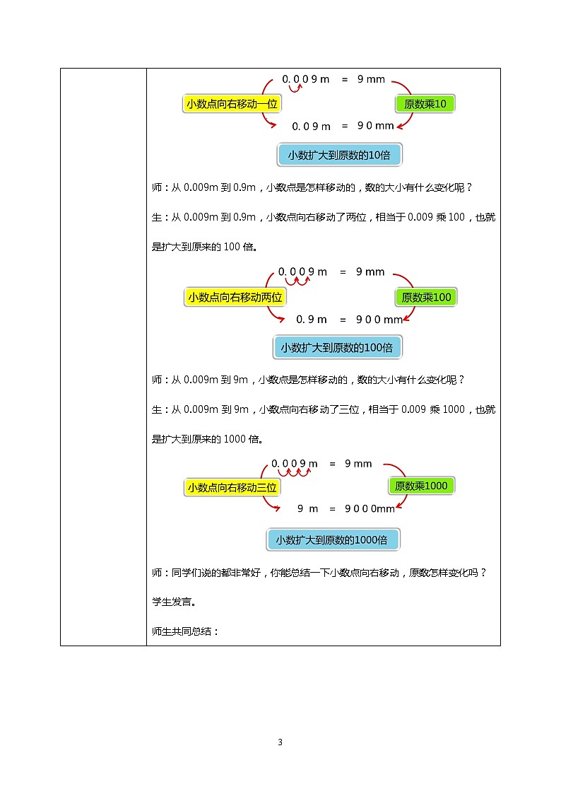 人教版四下4.5《小数点移动》PPT课件（送教案+练习）03