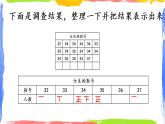 新北師大版小學(xué)數(shù)學(xué)三年級(jí)下冊(cè)《小小鞋店》課件