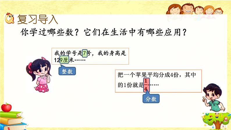 新北师大版小学数学三年级下册《总复习.1 数的认识》课件第2页