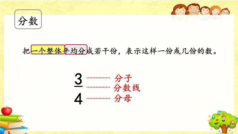 新北师大版小学数学三年级下册《总复习.1 数的认识》课件第6页