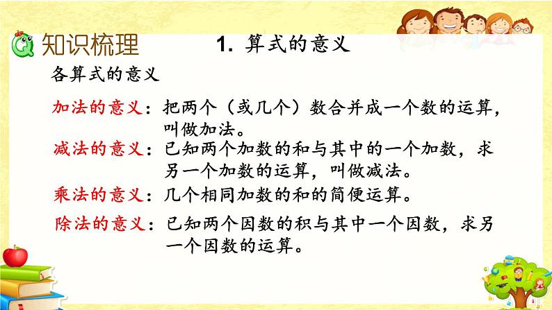 新北师大版小学数学三年级下册《总复习.2 数的运算》课件第3页