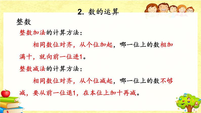 新北师大版小学数学三年级下册《总复习.2 数的运算》课件第4页