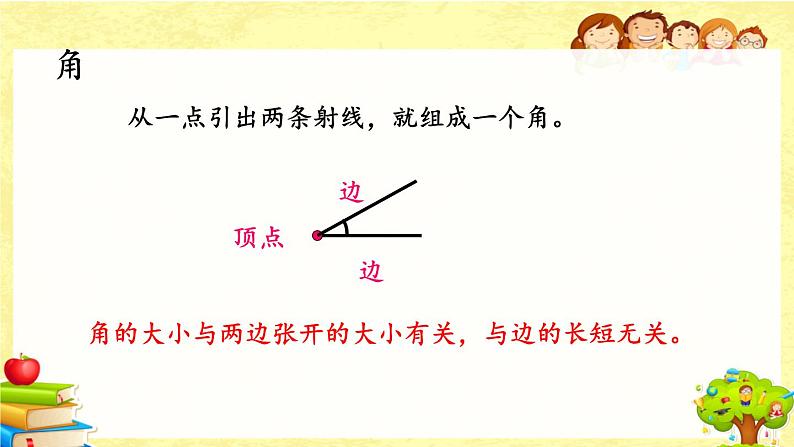 新北师大版小学数学三年级下册《总复习.4 图形的认识》课件第4页