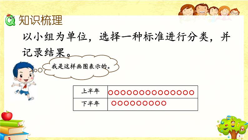 新北师大版小学数学三年级下册《总复习.7 统计》课件第3页