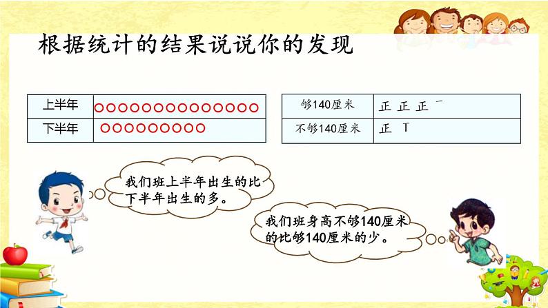 新北师大版小学数学三年级下册《总复习.7 统计》课件第5页