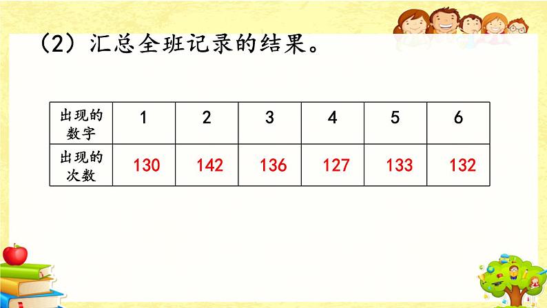 新北师大版小学数学三年级下册《总复习.7 统计》课件第7页