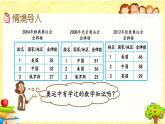 新北师大版小学数学四年级下册《数学好玩.2 奥运中的数学》课件