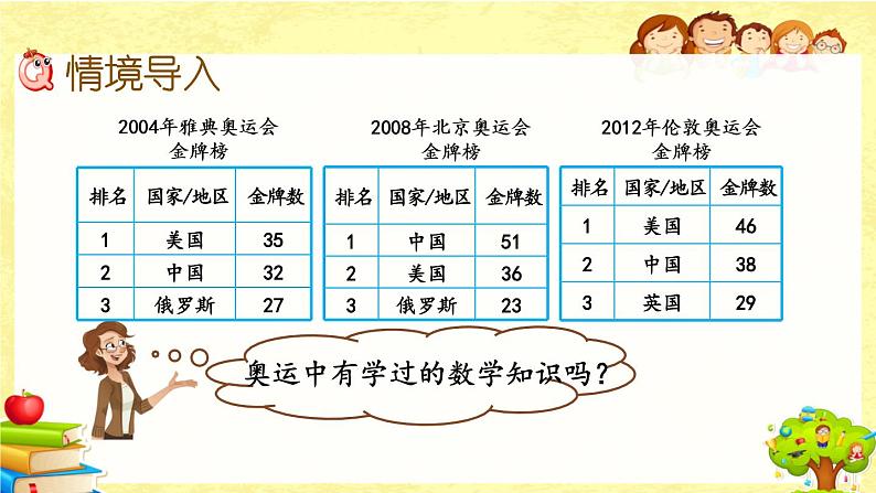 新北师大版小学数学四年级下册《数学好玩.2 奥运中的数学》课件02