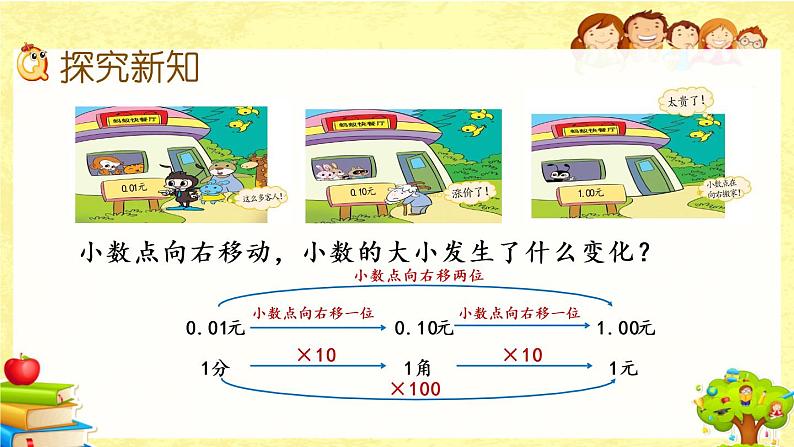 新北师大版小学数学四年级下册《小数点搬家（1）》课件第5页