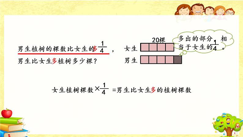 新北师大版小学数学五年级下册《 分数乘法（二）（2）》课件第7页