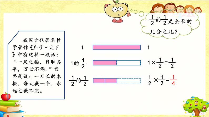 新北师大版小学数学五年级下册《 分数乘法（三）（1）》课件第5页