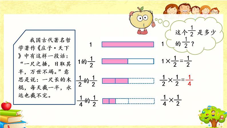 新北师大版小学数学五年级下册《 分数乘法（三）（1）》课件第6页