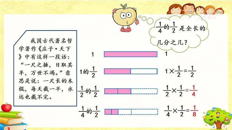 新北师大版小学数学五年级下册《 分数乘法（三）（1）》课件第7页