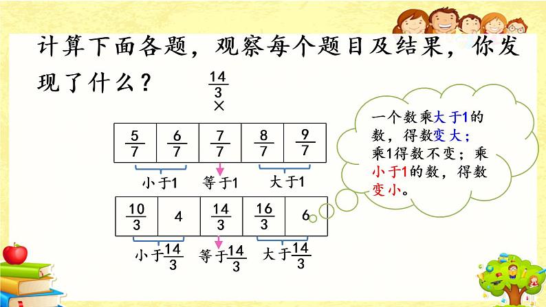 新北师大版小学数学五年级下册《 分数乘法（三）（2）》课件07