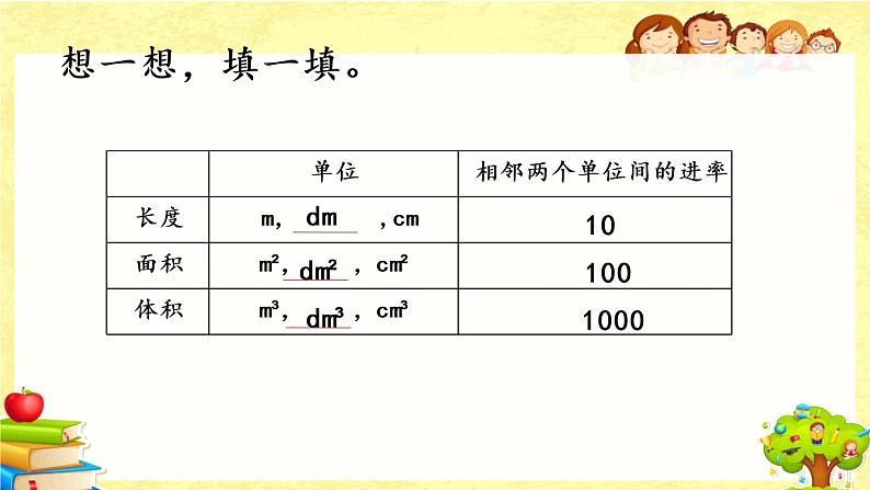 新北师大版小学数学五年级下册《 体积单位的换算》课件06