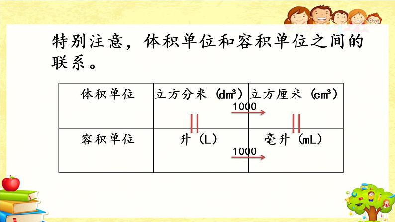 新北师大版小学数学五年级下册《 体积单位的换算》课件07