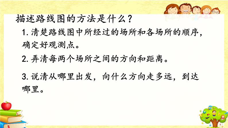 新北师大版小学数学五年级下册《 总复习.4 确定位置》课件第4页