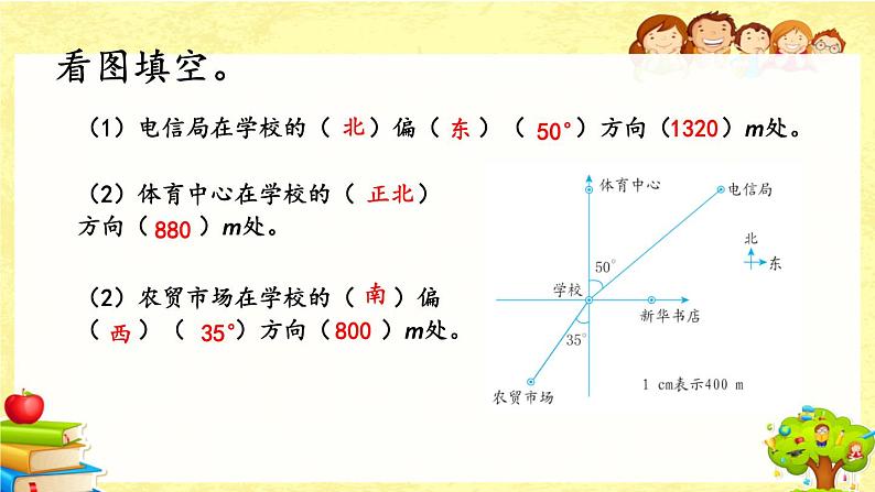 新北师大版小学数学五年级下册《 总复习.4 确定位置》课件第6页