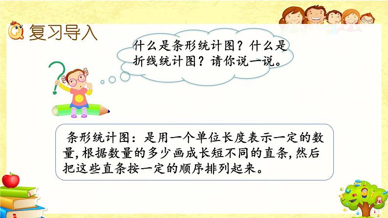 新北师大版小学数学五年级下册《 总复习.5 数据的分析和表示》课件第2页