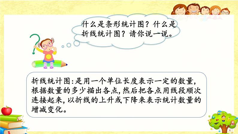 新北师大版小学数学五年级下册《 总复习.5 数据的分析和表示》课件第3页