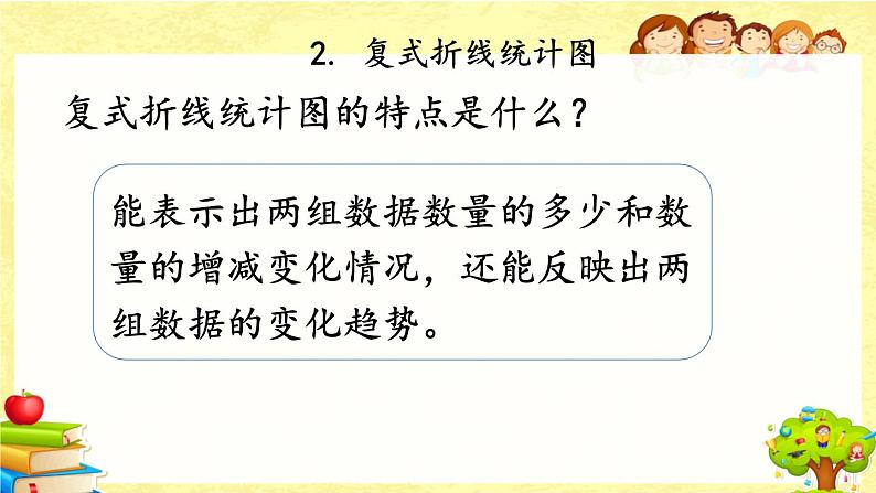 新北师大版小学数学五年级下册《 总复习.5 数据的分析和表示》课件第6页